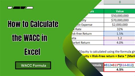 wacc formula in excel